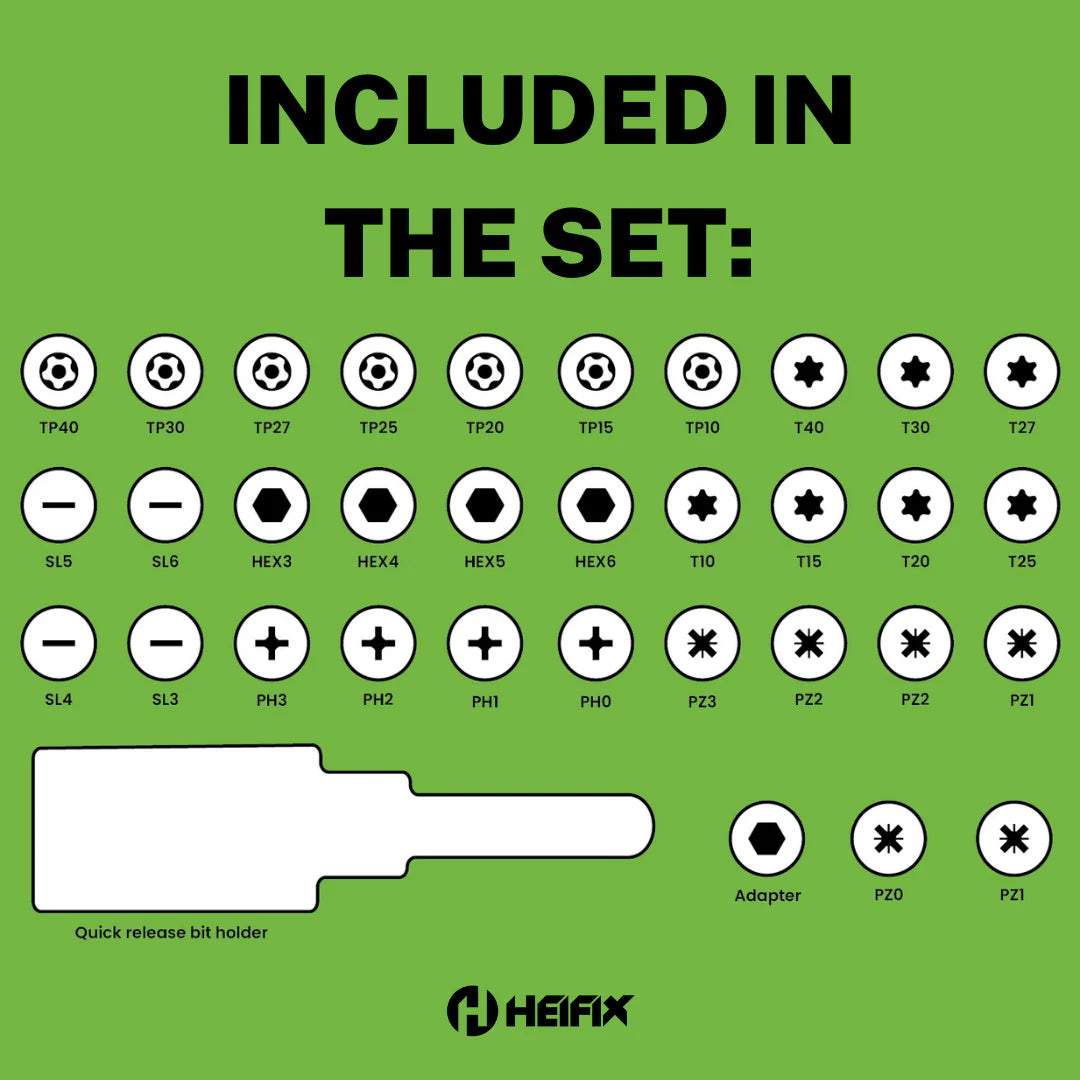 34 Piece Professional Magnetic Screwdriver Bit Set (Eco Storage Box)