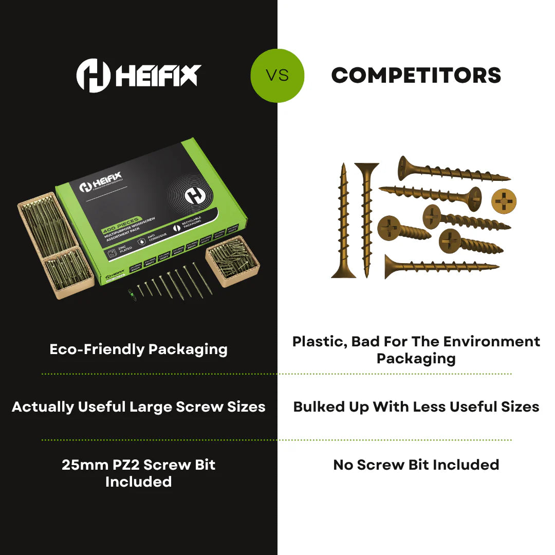 400pc Assorted Quality Screw Set + Free Pozi bit