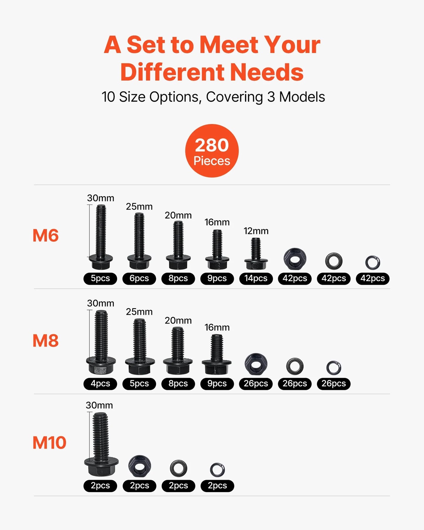 280 Pcs Bolts and Nuts Assortment Kit, Metric Machine Screws and Flat Washers