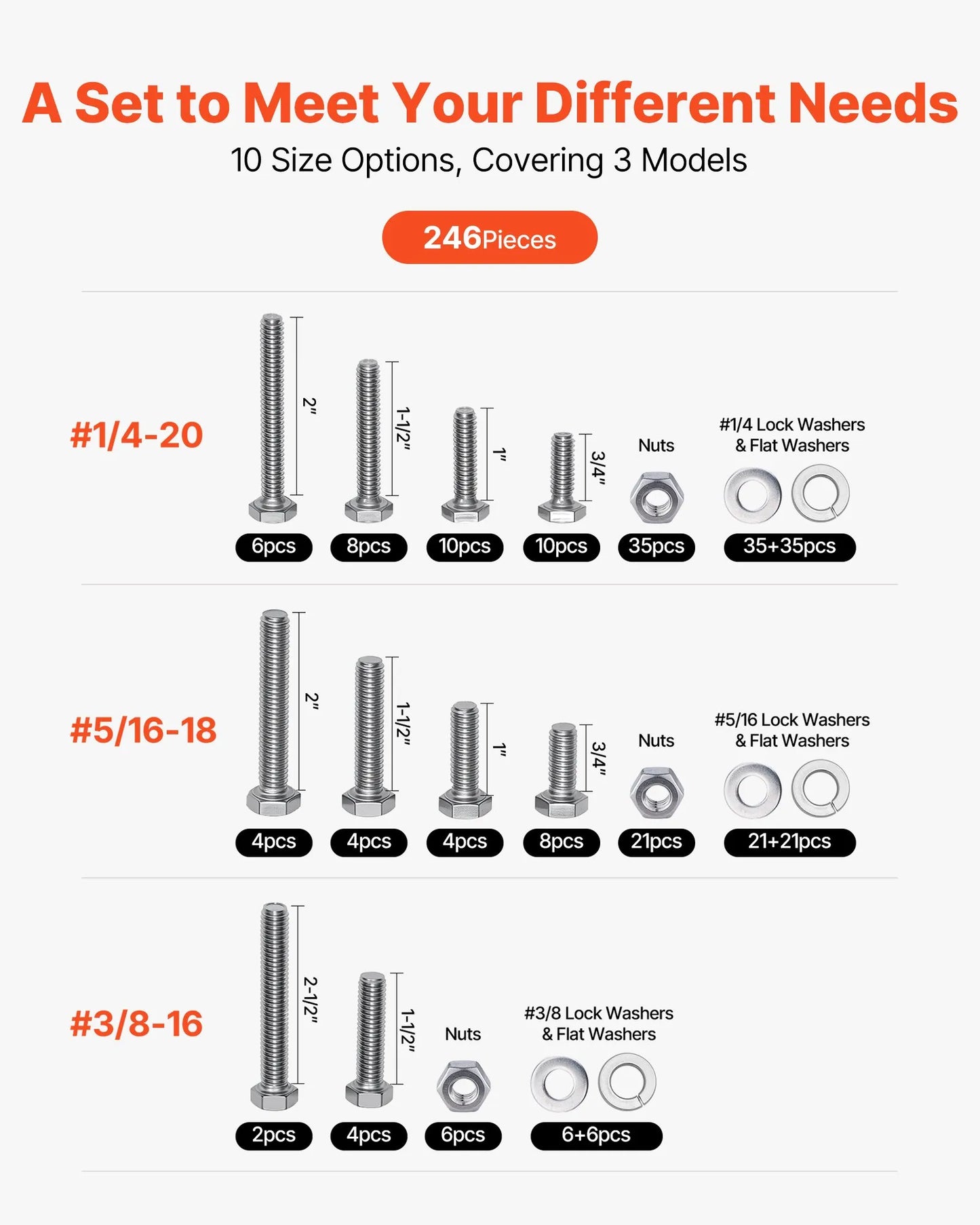 246 Pcs Bolts and Nuts Assortment Kit, Imperial Screws and Flat Washers