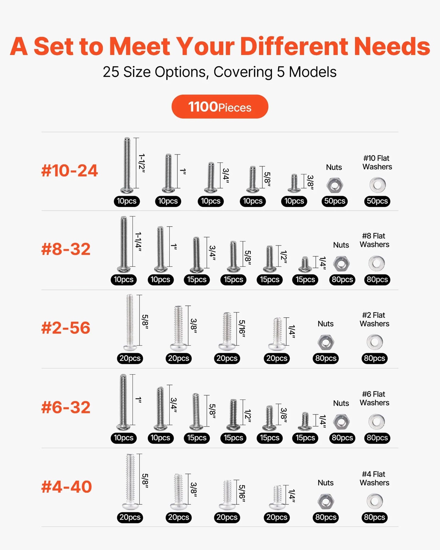 1110 Pcs Bolts and Nuts Assortment Kit, Imperial Machine Screws and Flat Washers